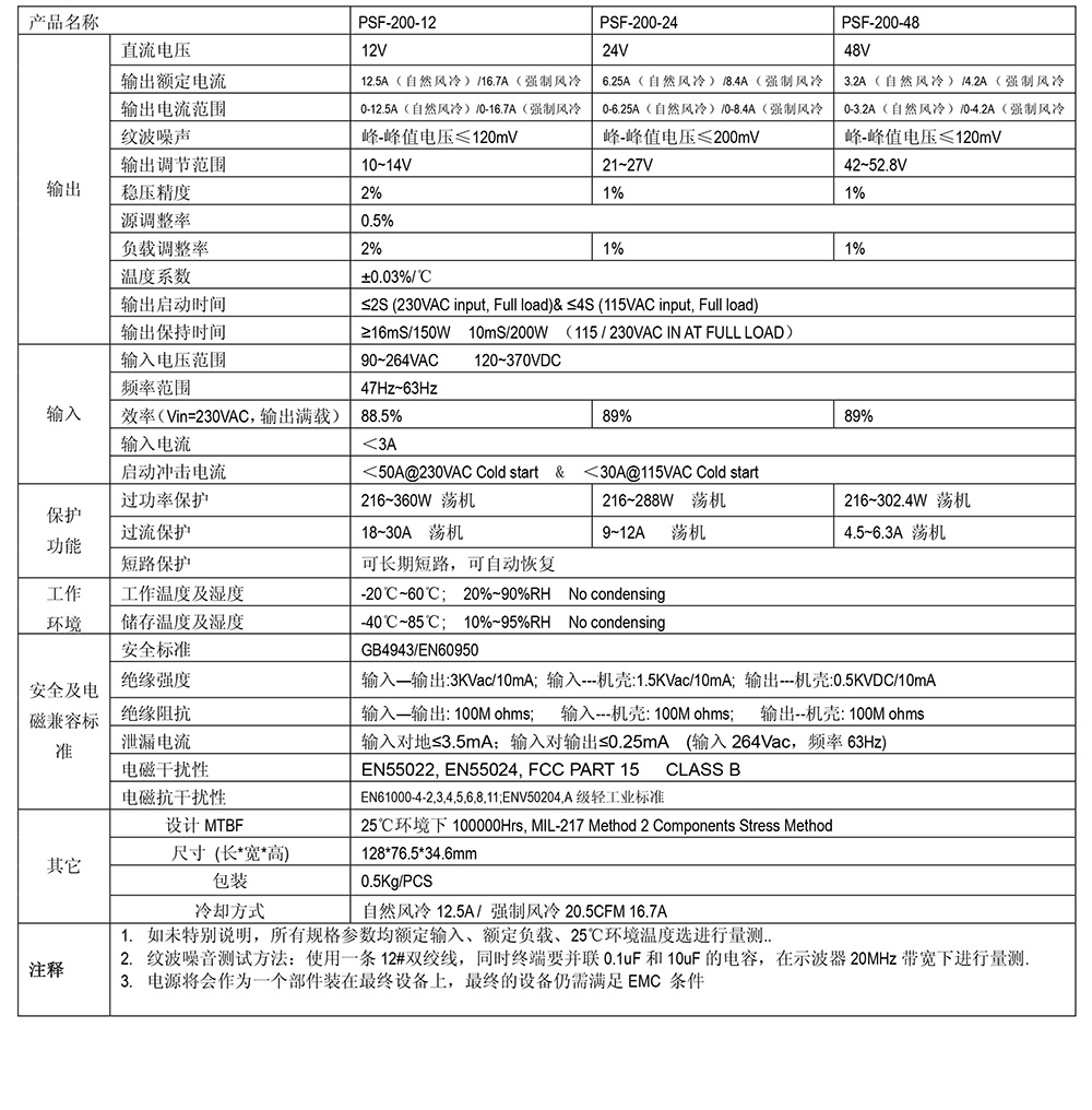 PSF-200剪切.jpg