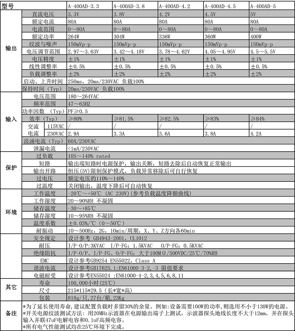 A-400AD系列剪切.jpg