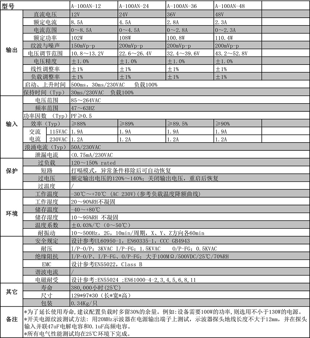 A-100FAN剪切.jpg