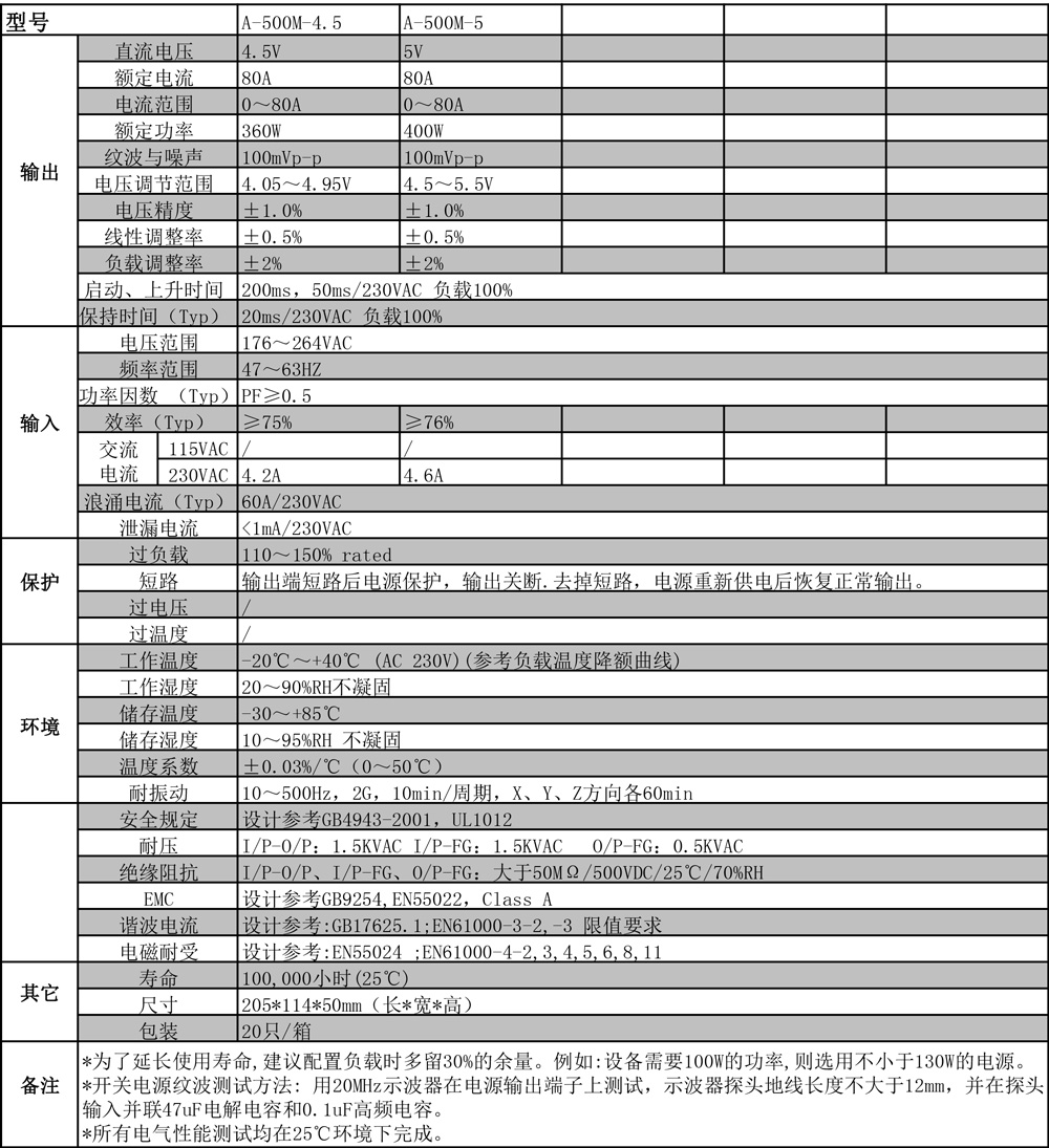 A-500M系列（4.jpg