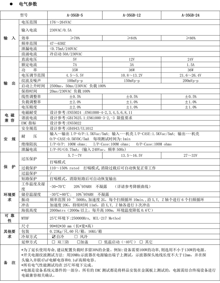 A-35GB產(chǎn)品規(guī)格書最新版本.jpg